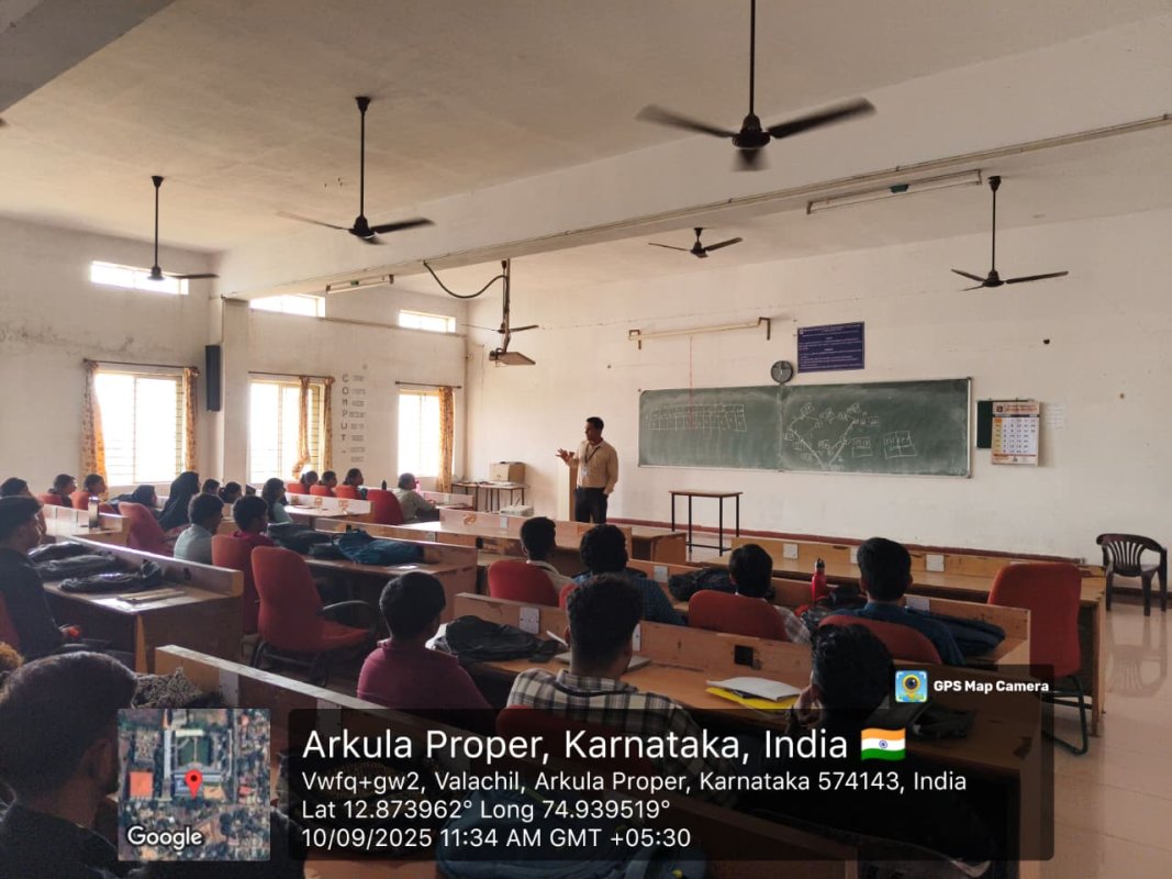 PlacePrep:Your Roadmap to Success - Image 2