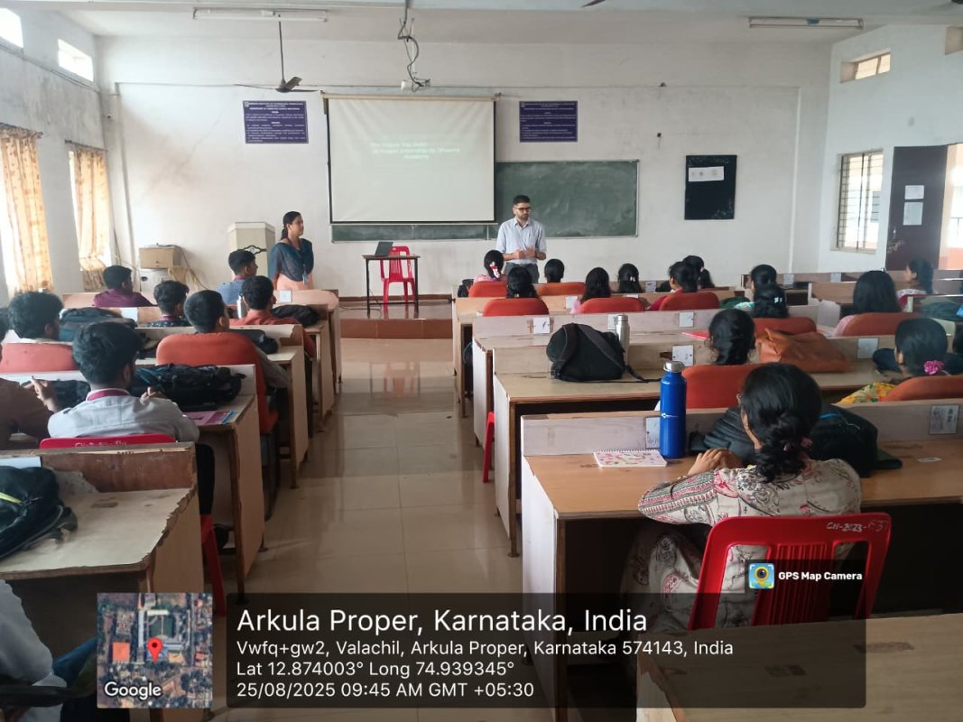 Idea to Innovation: From Project Work to Research Publication