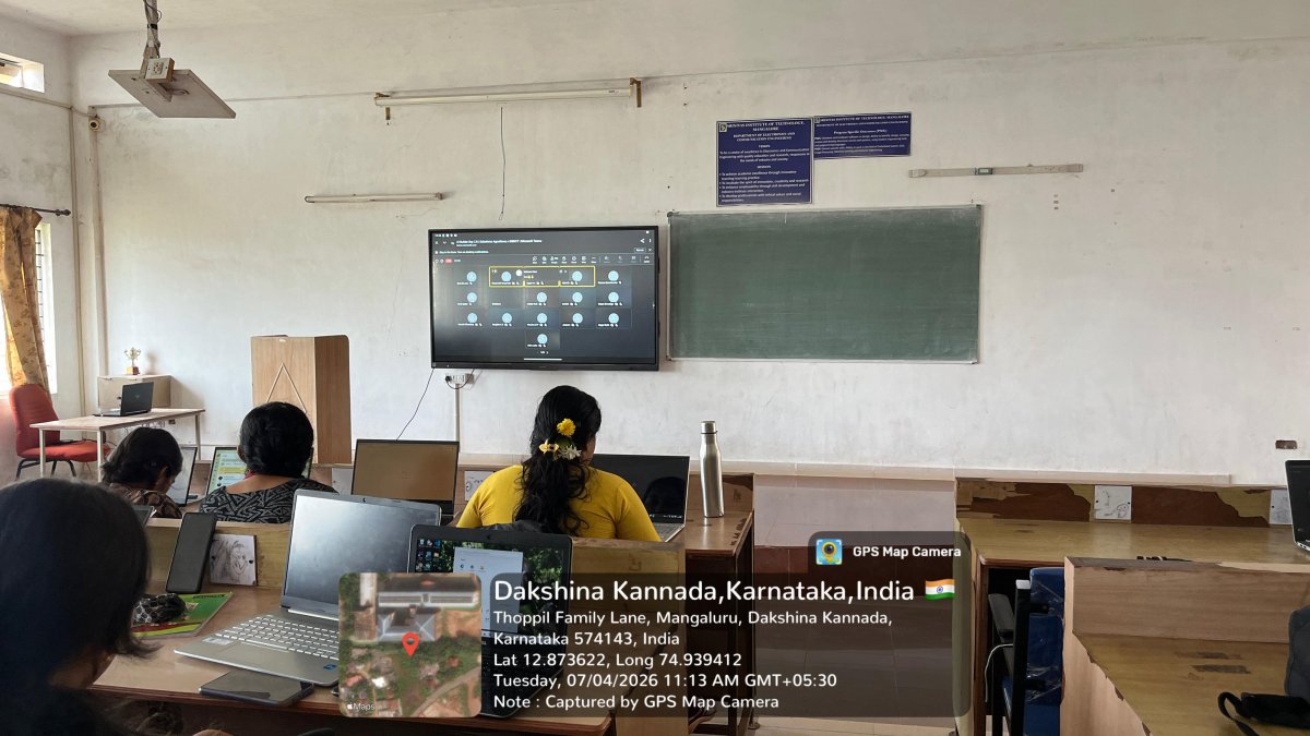 Prototype Design using AI – Builders Day