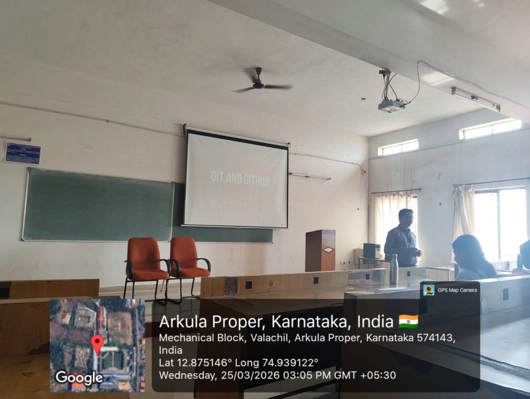 Git and GitHub in modern software development - Image 3