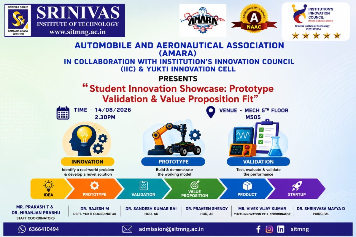 Student Innovation Showcase: Prototype Validation and Value Proposition Fit