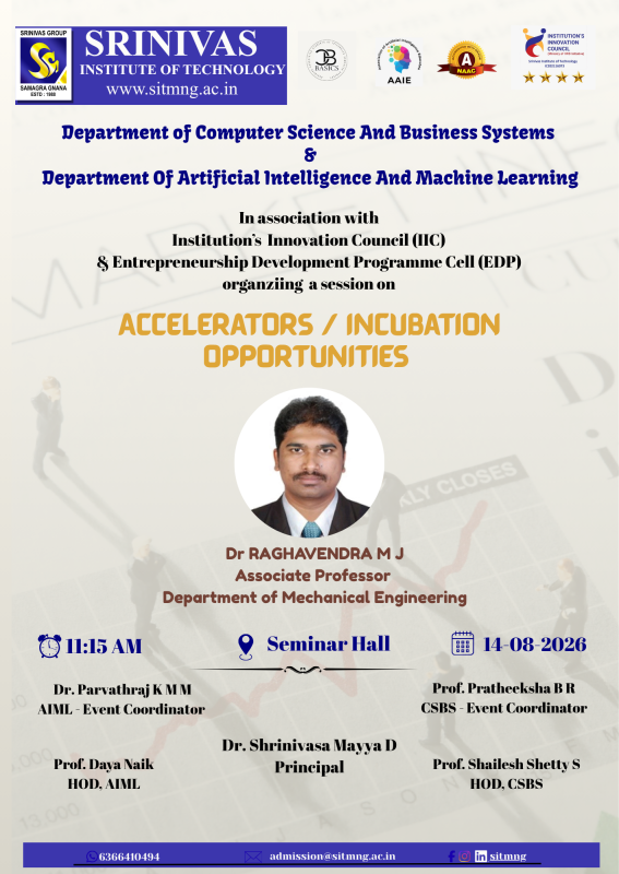 Accelerators / Incubation Opportunities
