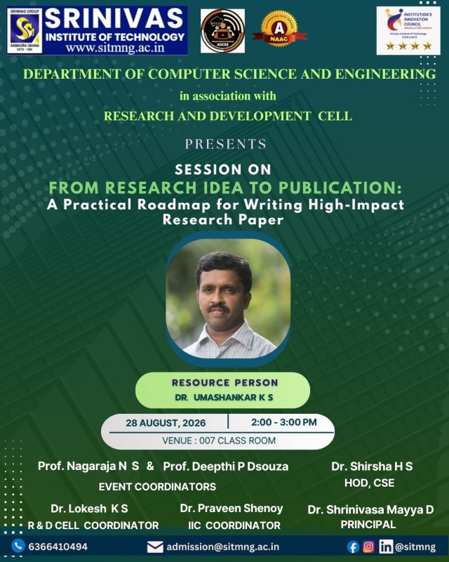 From Research Idea to Publication: A Practical Roadmap for Writing a High-Impact Research Paper