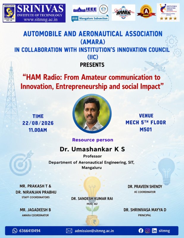 HAM Radio from Amateur Communication to Innovation, Entrepreneurship and Social Impact